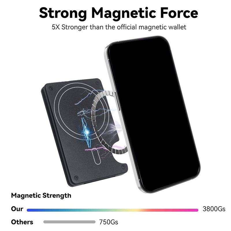 Compatibile con Portafoglio Ma - Money Clip Magnetic recensione e prezzo